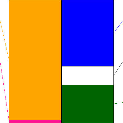 ベステラ(証券コード:1433)の貸借対照表