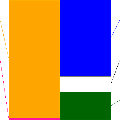 JESCOホールディングス(証券コード:1434)の貸借対照表