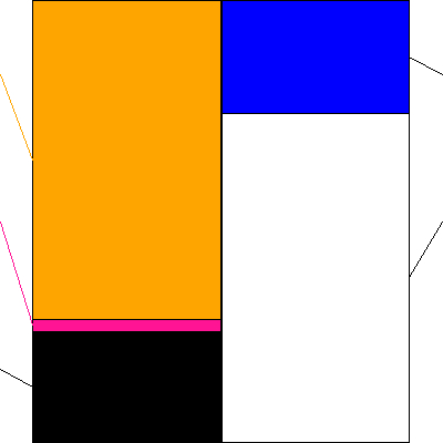LisB(証券コード:145A)の貸借対照表