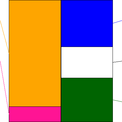 グリーンモンスター(証券コード:157A)の貸借対照表