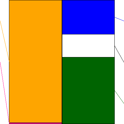 コムシスホールディングス(証券コード:1721)の貸借対照表