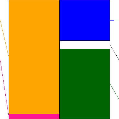 オーテック(証券コード:1736)の貸借対照表