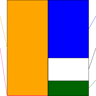 ＥＴＳホールディングス(証券コード:1789)の貸借対照表