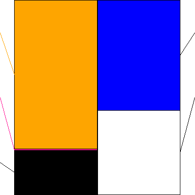 アストロスケールホールディングス(証券コード:186A)の貸借対照表