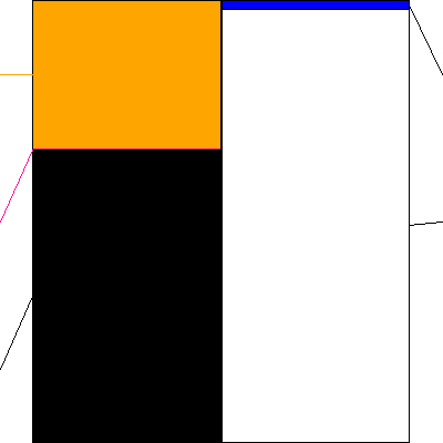 ChordiaTherapeutics(証券コード:190A)の貸借対照表