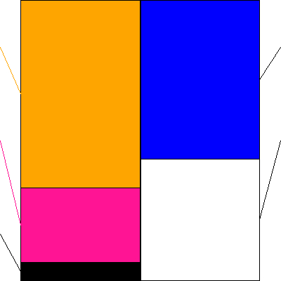 ＷＯＬＶＥＳＨＡＮＤ(証券コード:194A)の貸借対照表