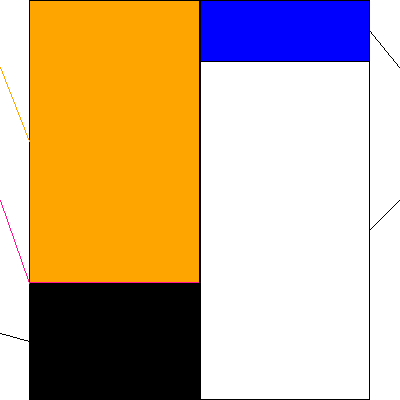 ＰＲＩＳＭＢｉｏＬａｂ(証券コード:206A)の貸借対照表