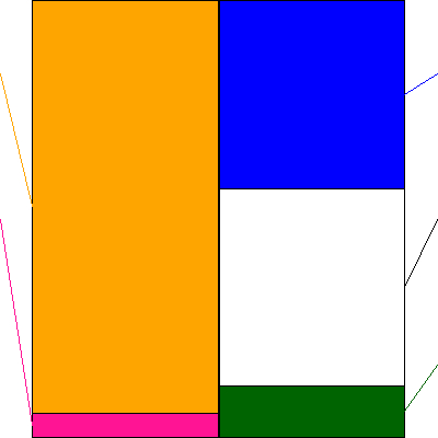 LIFULL(証券コード:2120)の貸借対照表