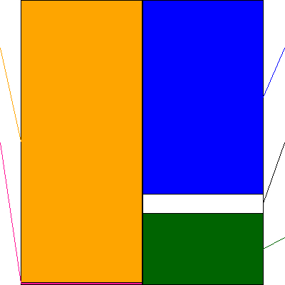 クルーズ(証券コード:2138)の貸借対照表