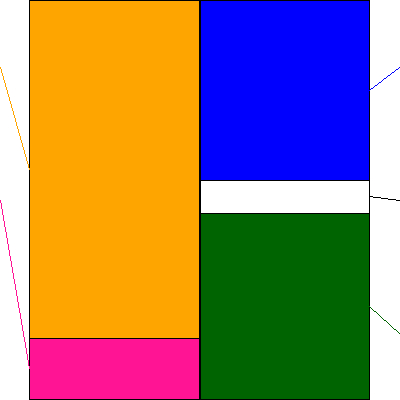 ＵＴグループ(証券コード:2146)の貸借対照表