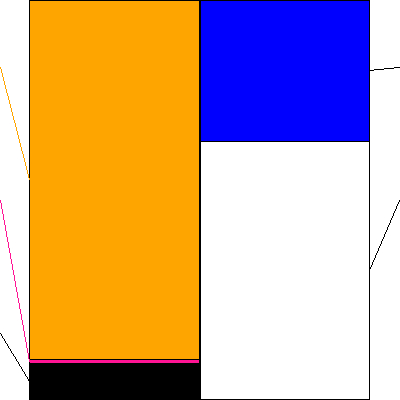 オープンアップグループ(証券コード:2154)の貸借対照表