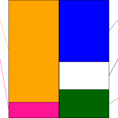 ＦＲＯＮＴＥＯ(証券コード:2158)の貸借対照表