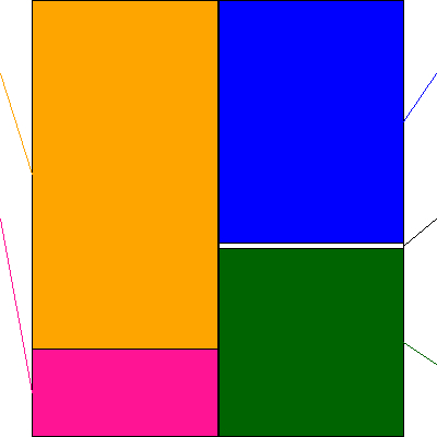 リニカル(証券コード:2183)の貸借対照表