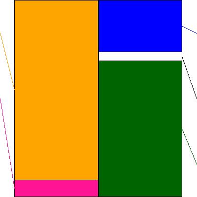 江崎グリコ(証券コード:2206)の貸借対照表