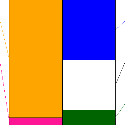 オプロ(証券コード:228A)の貸借対照表