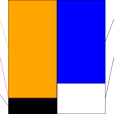 福留ハム(証券コード:2291)の貸借対照表