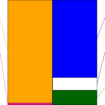 滝沢ハム(証券コード:2293)の貸借対照表