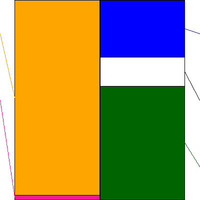 スタジオアリス(証券コード:2305)の貸借対照表