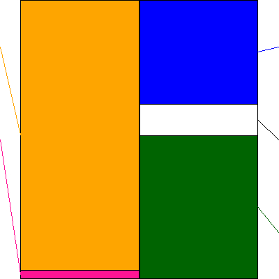 クロスキャット(証券コード:2307)の貸借対照表