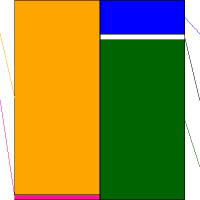 NJS(証券コード:2325)の貸借対照表