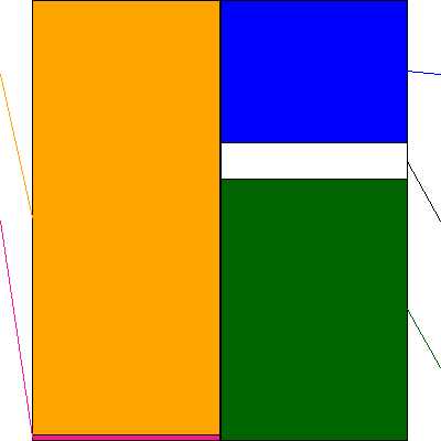 日鉄ソリューションズ(証券コード:2327)の貸借対照表