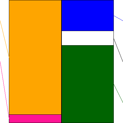 クエスト(証券コード:2332)の貸借対照表