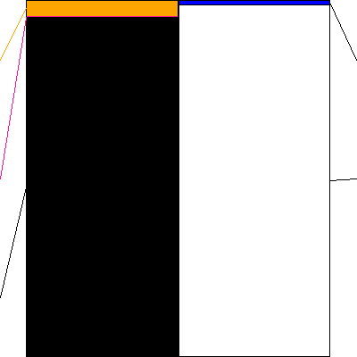 クオンタムソリューションズ(証券コード:2338)の貸借対照表