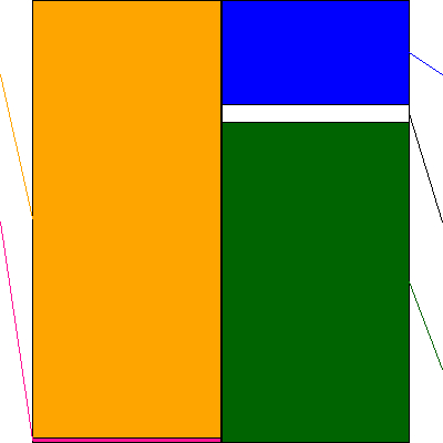 エヌアイデイ(証券コード:2349)の貸借対照表