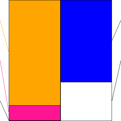 夢真ホールディングス(証券コード:2362)の貸借対照表