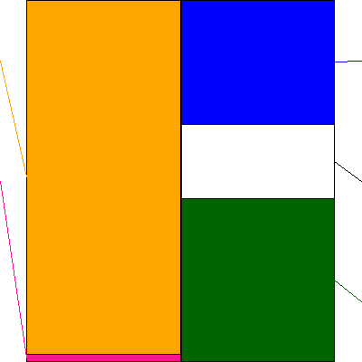 日本ケアサプライ(証券コード:2393)の貸借対照表