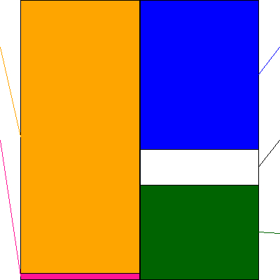 新日本科学(証券コード:2395)の貸借対照表