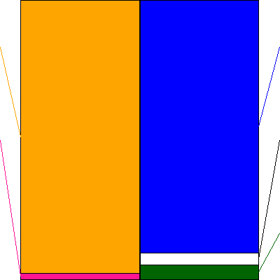 鉄人化計画(証券コード:2404)の貸借対照表