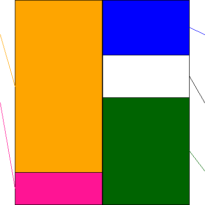 エムスリー(証券コード:2413)の貸借対照表