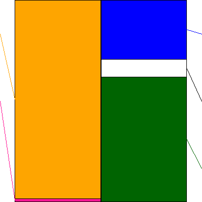 ケアサービス(証券コード:2425)の貸借対照表