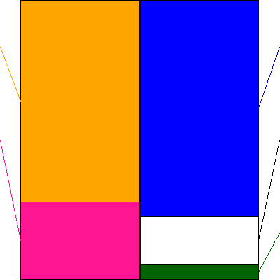 アウトソーシング(証券コード:2427)の貸借対照表