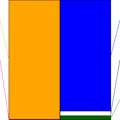 シダー(証券コード:2435)の貸借対照表