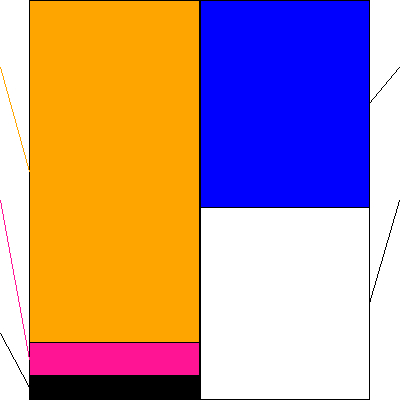 ぐるなび(証券コード:2440)の貸借対照表