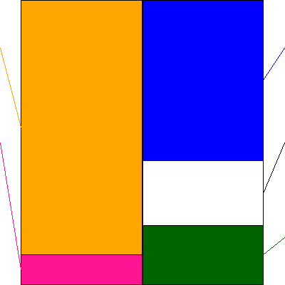 ＩＮＧＳ(証券コード:245A)の貸借対照表