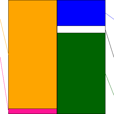 ファンコミュニケーションズ(証券コード:2461)の貸借対照表