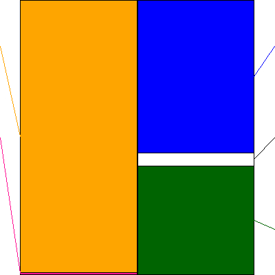 ライク(証券コード:2462)の貸借対照表