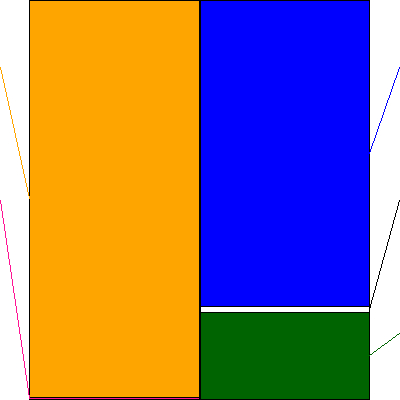 エスプール(証券コード:2471)の貸借対照表
