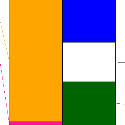 JTP(証券コード:2488)の貸借対照表