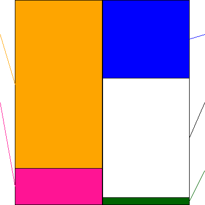 イーサポートリンク(証券コード:2493)の貸借対照表