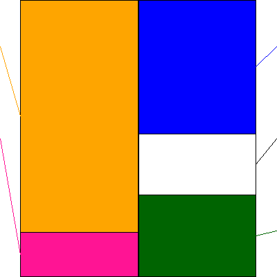 キリンホールディングス(証券コード:2503)の貸借対照表
