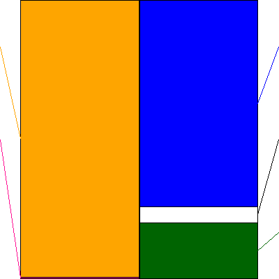 マルサンアイ(証券コード:2551)の貸借対照表