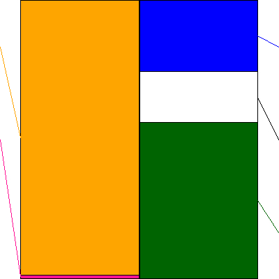ジーエルテクノホールディングス(証券コード:255A)の貸借対照表