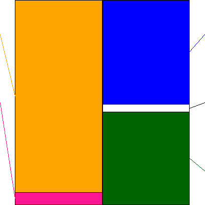 ダイドーグループホールディングス(証券コード:2590)の貸借対照表