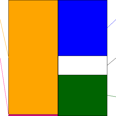 キーコーヒー(証券コード:2594)の貸借対照表