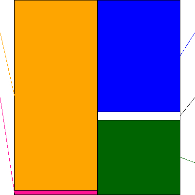 ジャパンフーズ(証券コード:2599)の貸借対照表