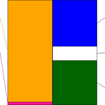 カワチ薬品(証券コード:2664)の貸借対照表